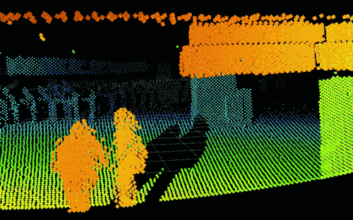 Visualization of two people captured by a LiDAR sensor.