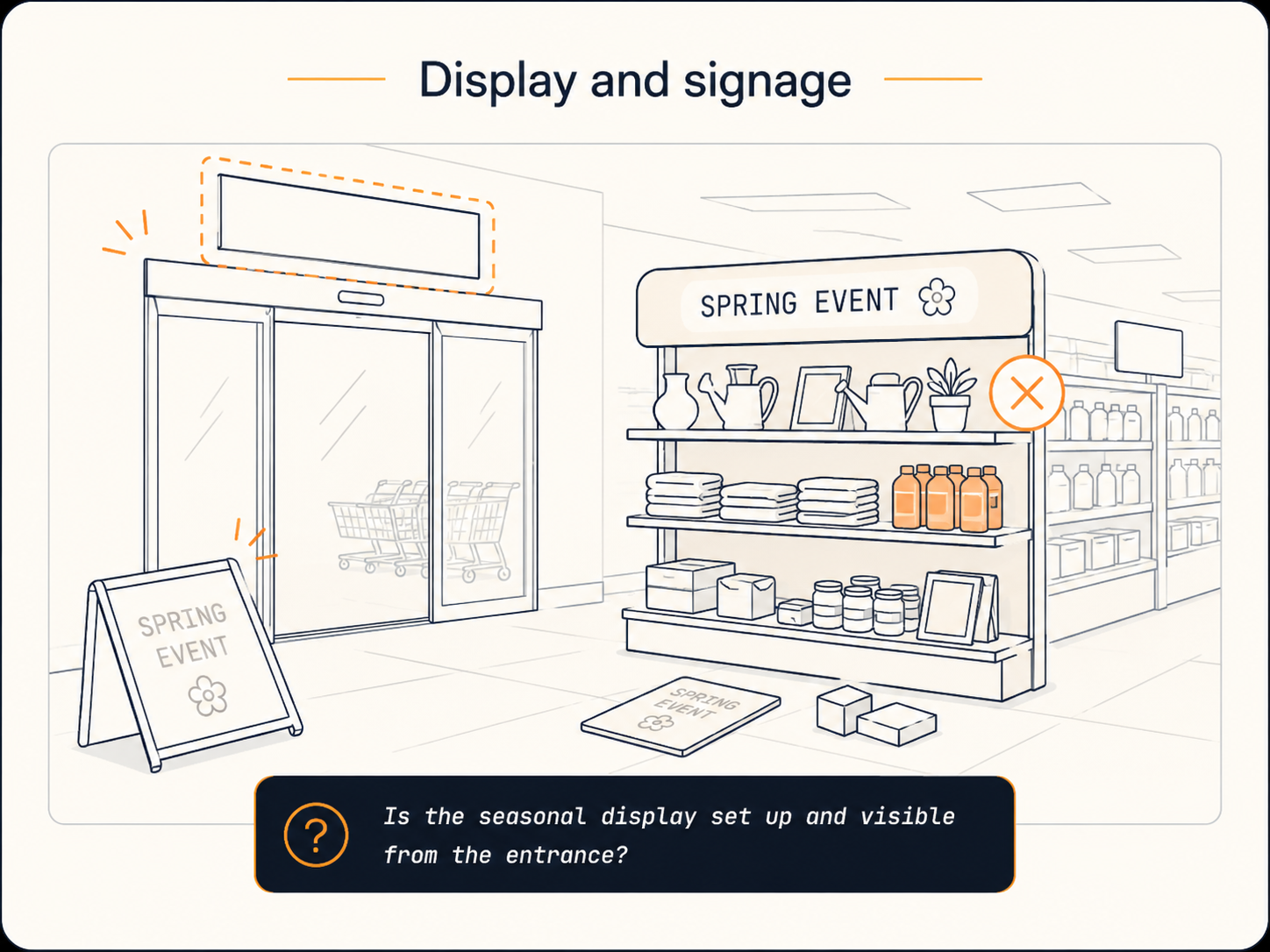 Display and signage