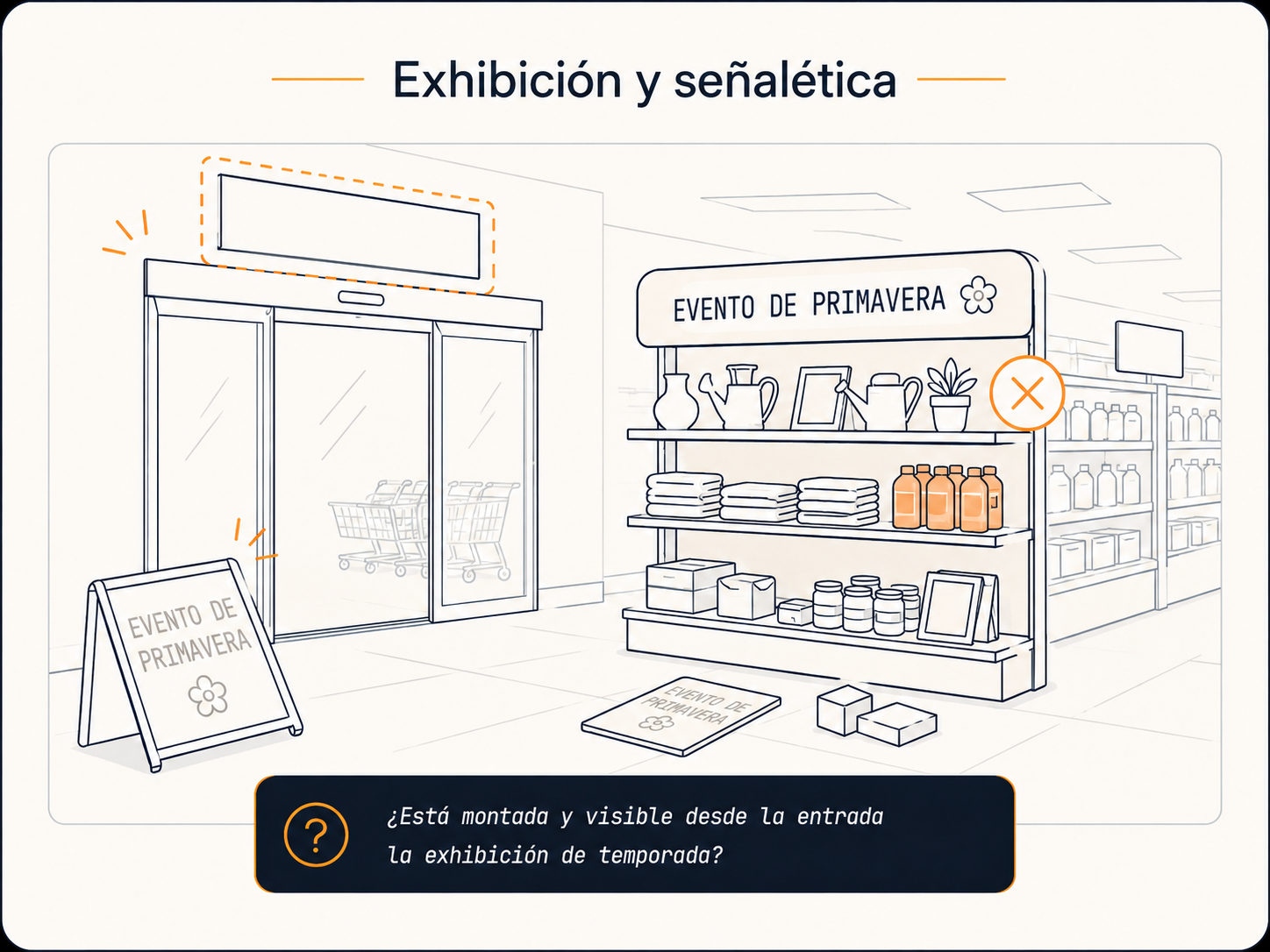 Display y señalética